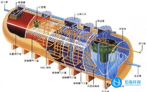 不銹鋼EDI純水設(shè)備